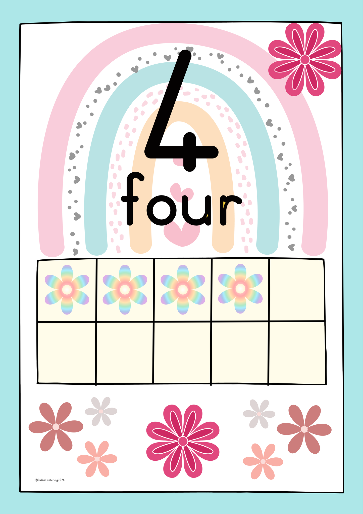 Boho Flower Numbers 1–10 Posters (Printable PDF)