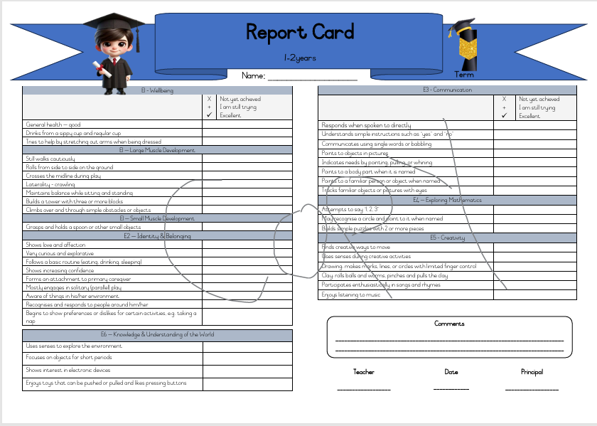 π Preschool Report Pack: Terms 1β4 π ELDA 2026