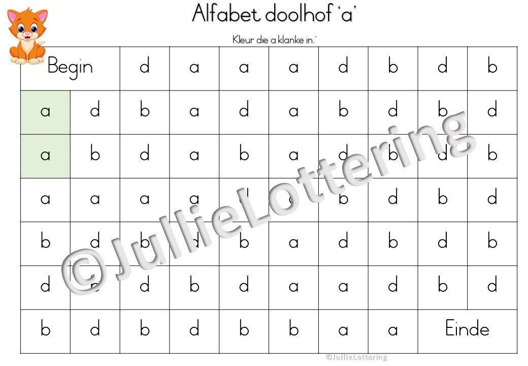 Alfabet boekie a-klank Afrikaans