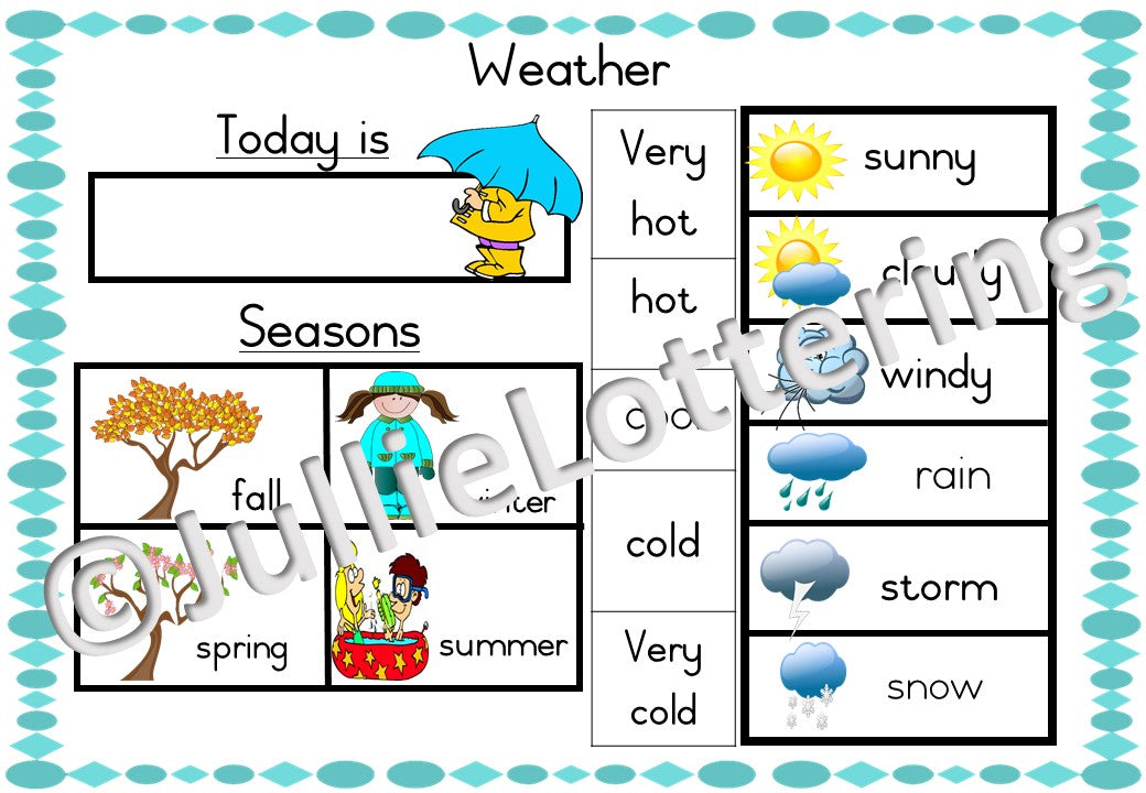 4-5yrs Lesson planning term 1 English