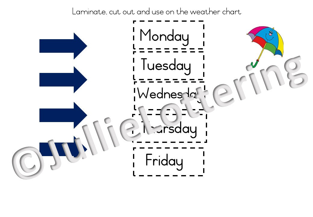 4-5yrs Lesson planning term 1 English