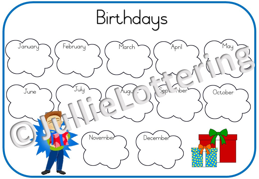 4-5yrs Lesson planning term 1 English