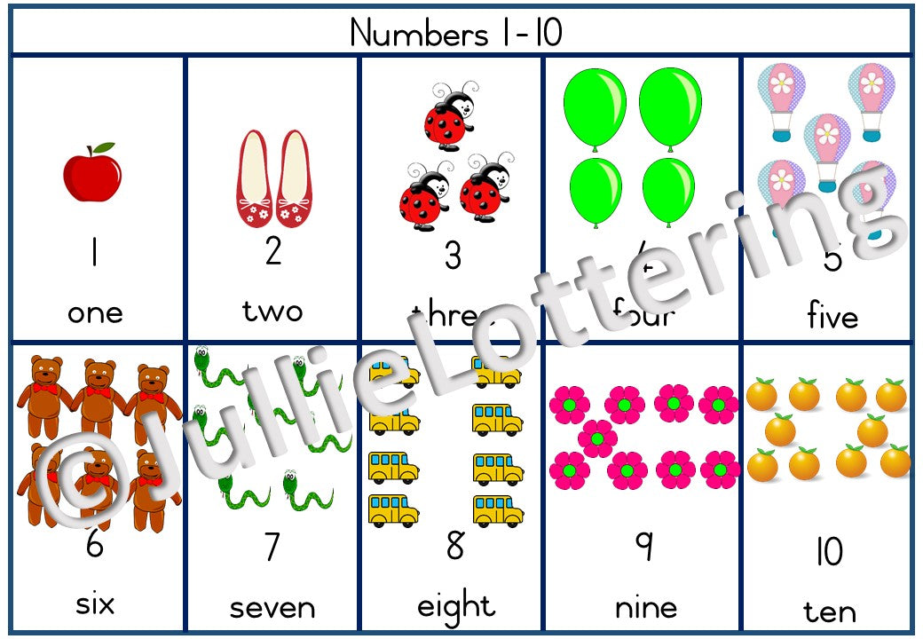 4-5yrs Lesson planning term 1 English