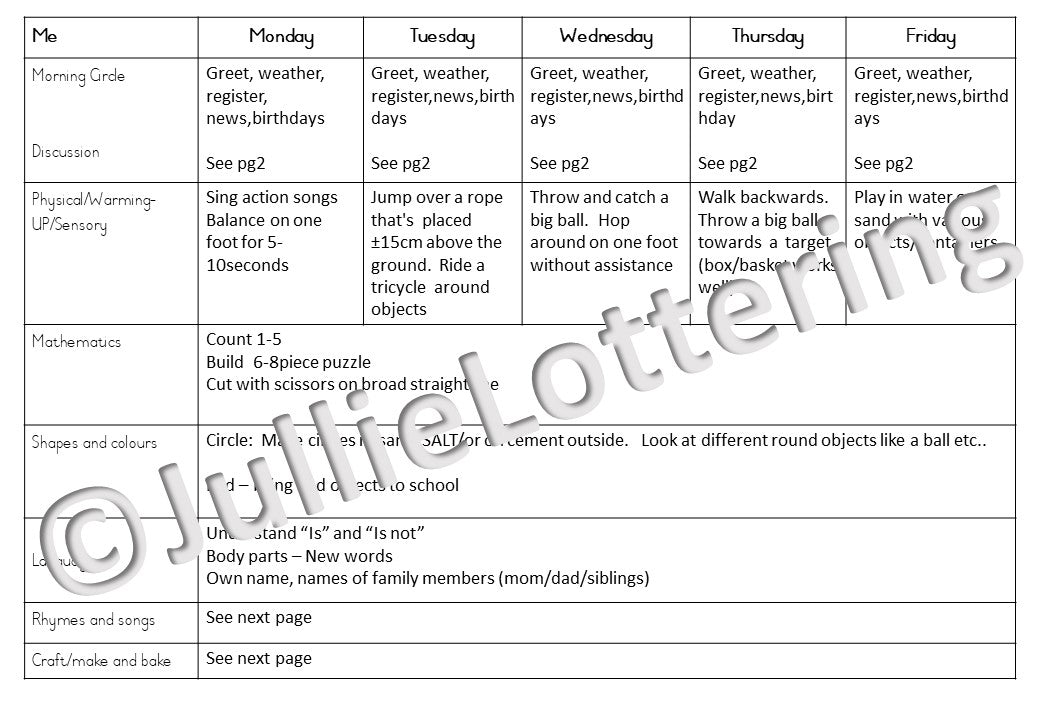 4-5yrs Lesson planning term 1 English