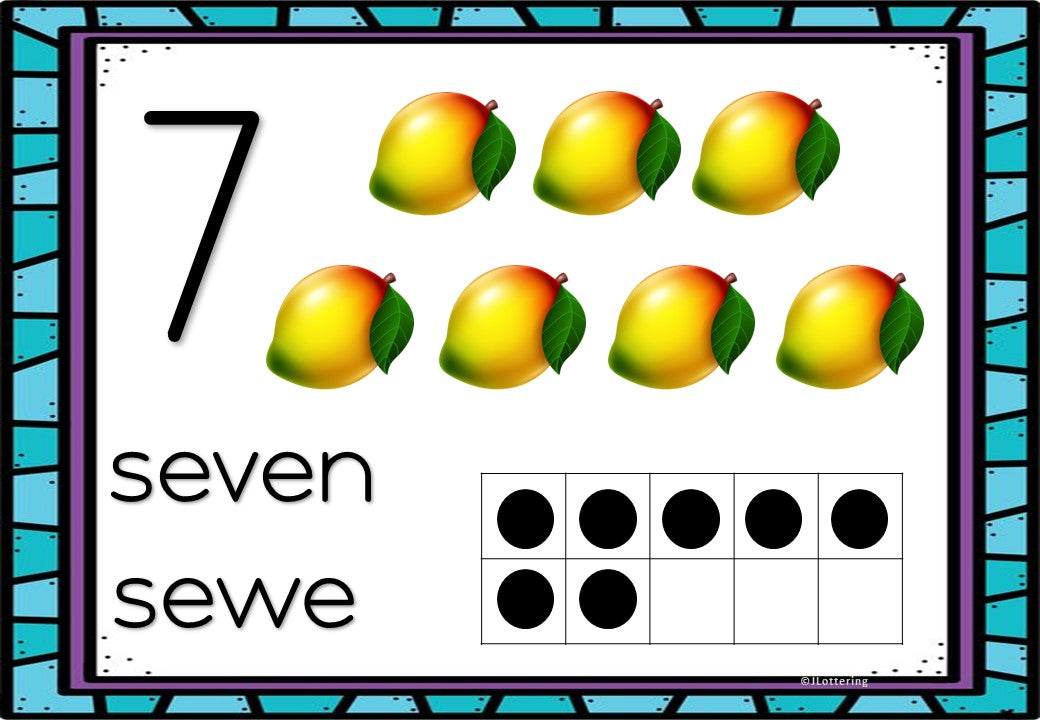 Numbers 1-10 (Fruit and Veg Theme) Afrikaans and English