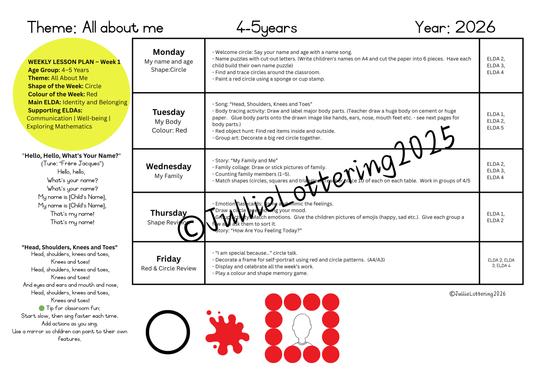 All about me Theme (4-5yrs)  Lesson Planning