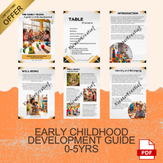 Guide to Early Childhood Development 2025