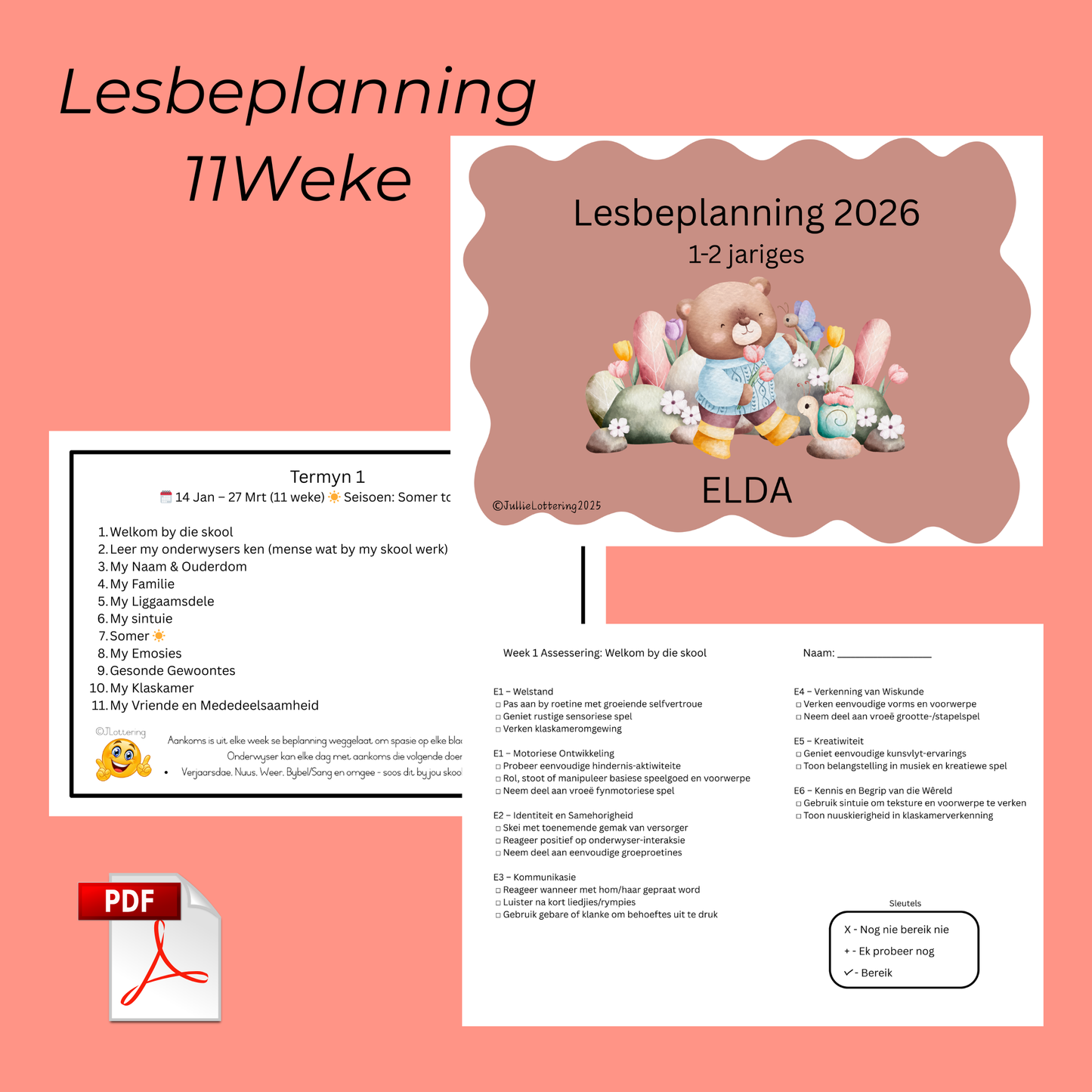 1–2jr Lesbeplanning Kwartaal 1 (Afrikaans, ELDA-belyn 2026)