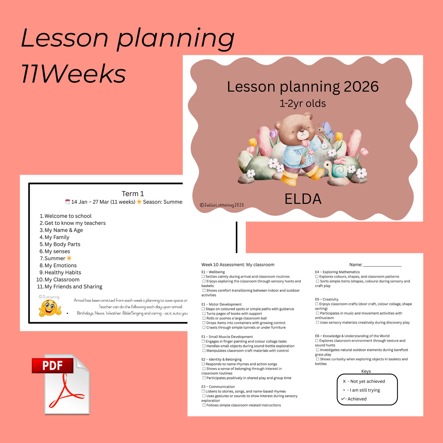 1–2 Years Lesson Planning – Term 1 (English, ELDA Aligned 2026)