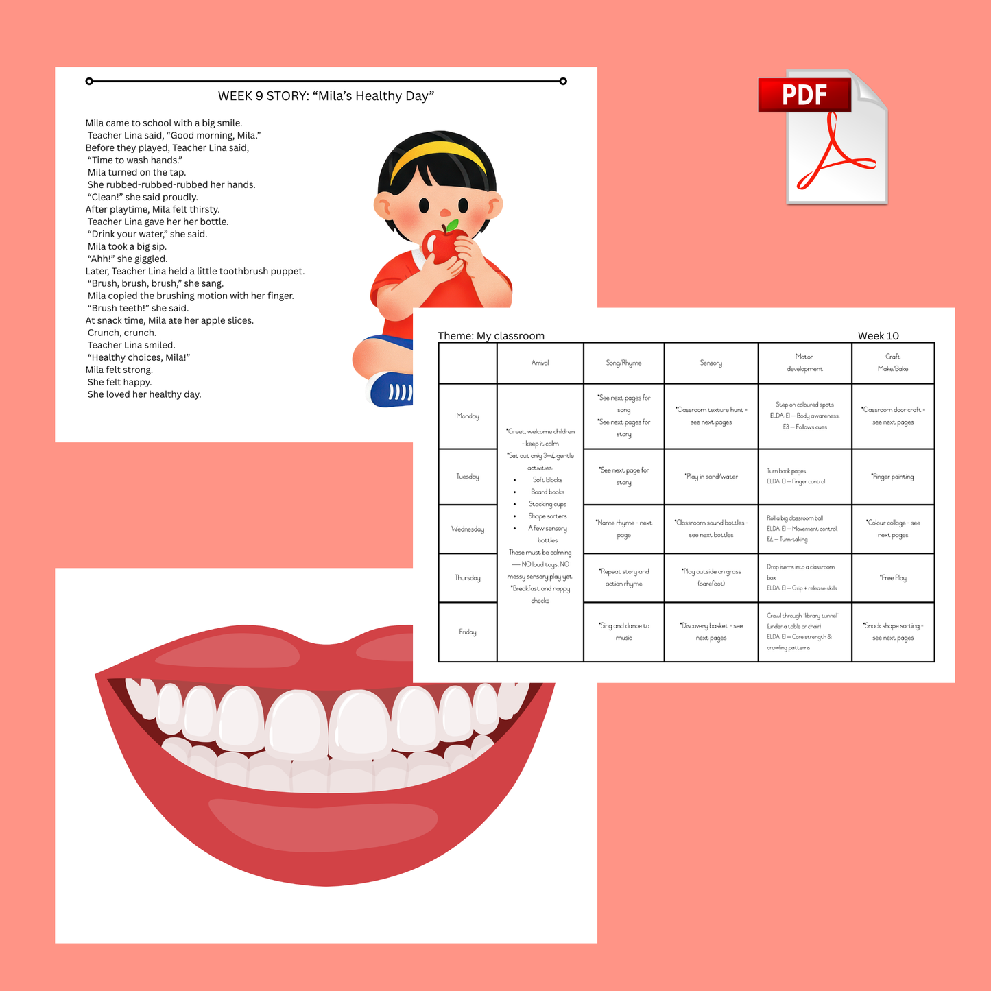 1–2 Years Lesson Planning – Term 1 (English, ELDA Aligned 2026)