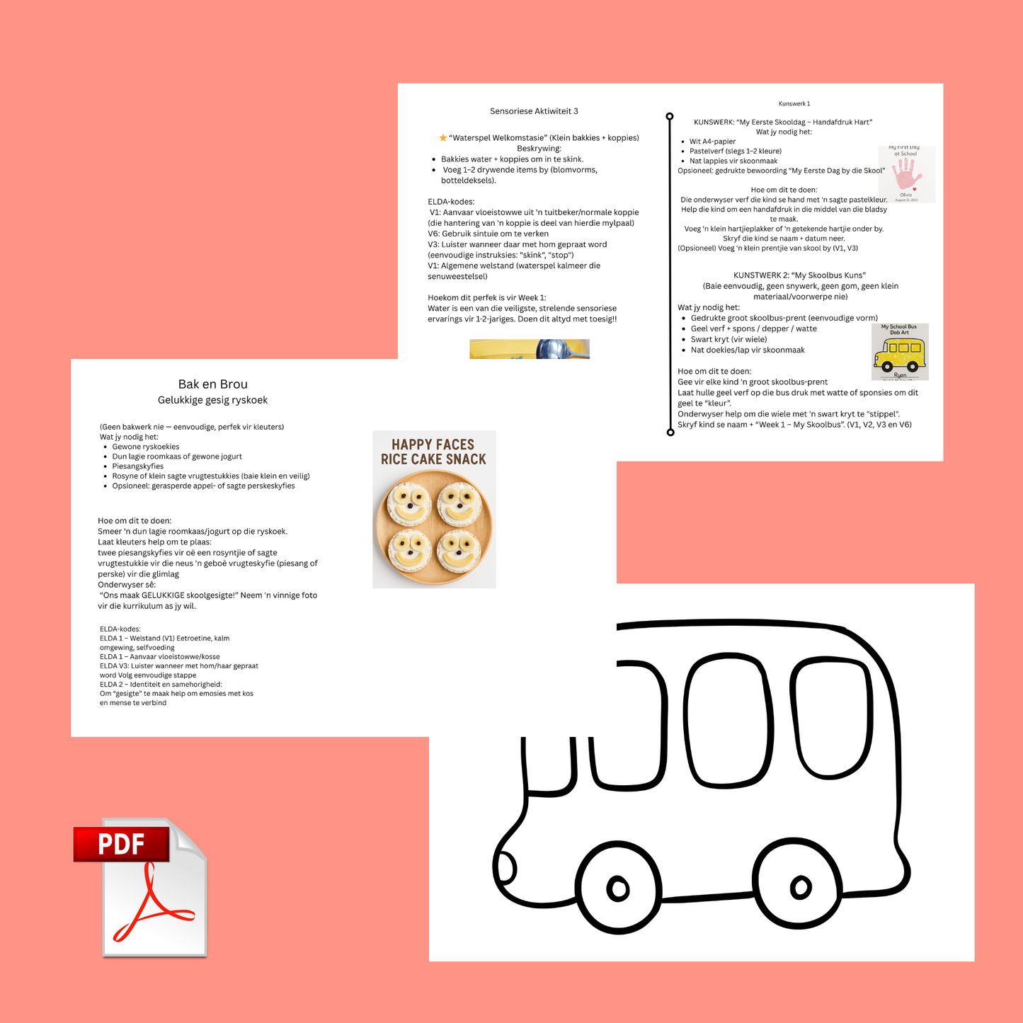 1–2jr Lesbeplanning Kwartaal 1 (Afrikaans, ELDA-belyn 2026)