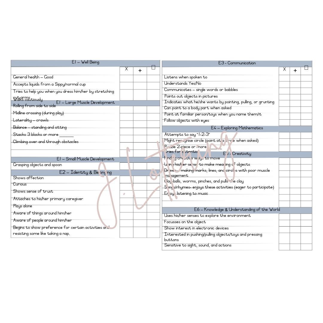 1-2yrs Report cards Term 1-4  2024 (English)