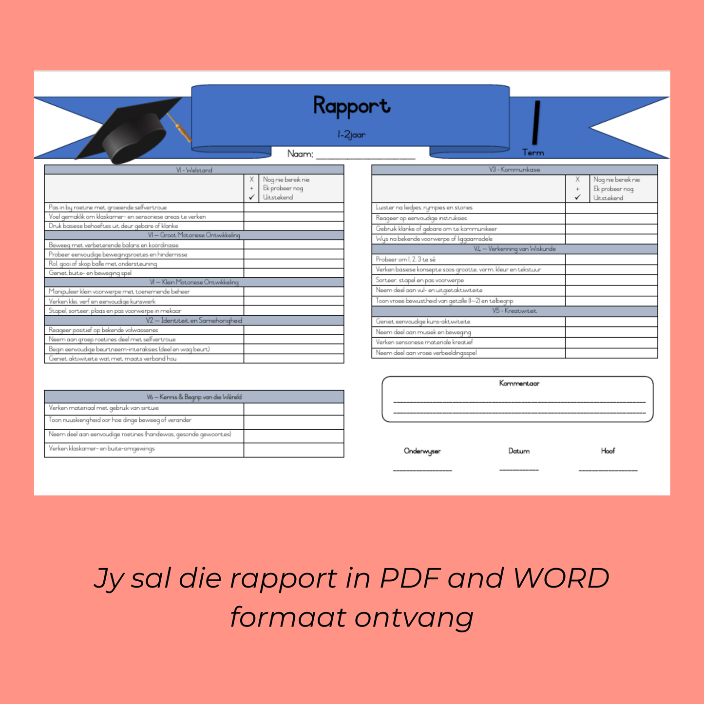 1–2jr Lesbeplanning Kwartaal 1 (Afrikaans, ELDA-belyn 2026)