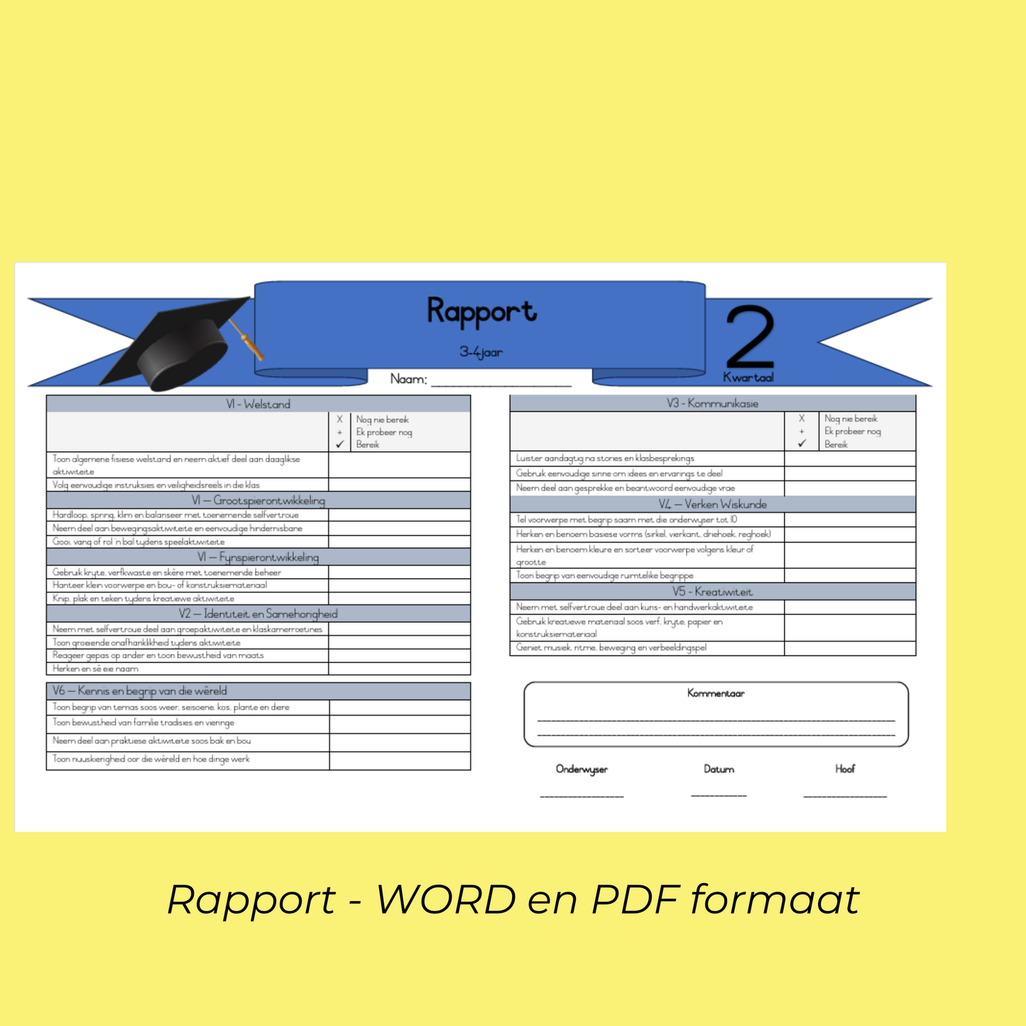 Volledige Kleuterskool Kurrikulum vir 3–4 Jariges – Kwartaal 2 (VLDA 2026)