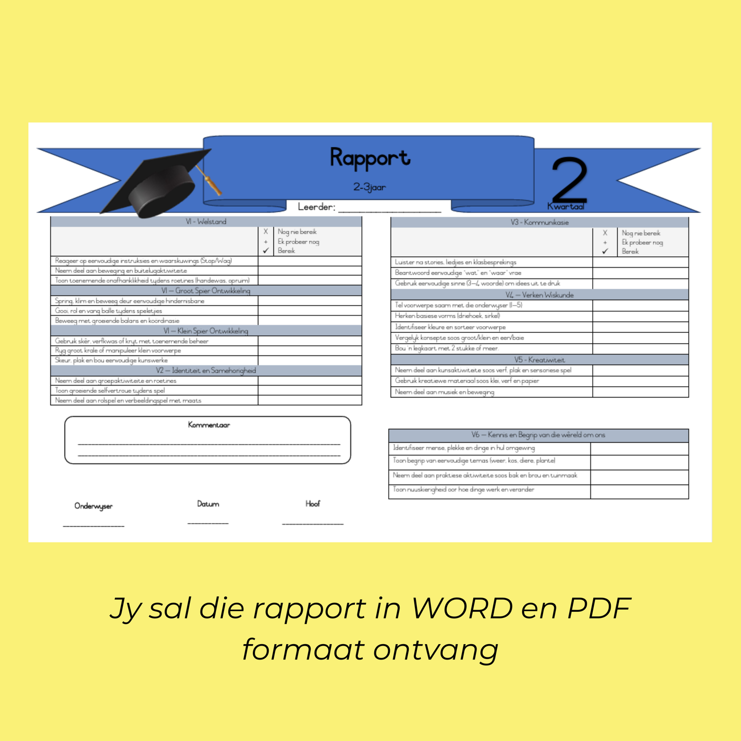 2–3 Jaar Kwartaal 2 Kurrikulum (2026) – ELDA -belyn Lesbeplanning
