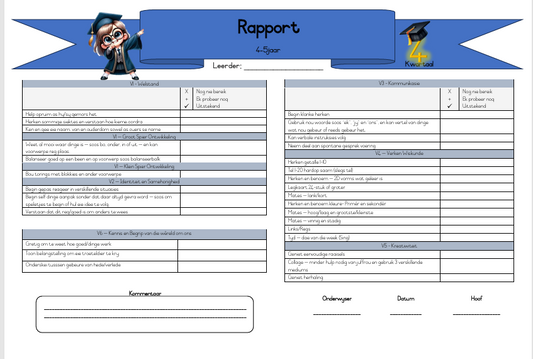 Kwartaal 4 Rapporte – Afrikaans (1-2, 2-3, 3-4 en 4-5jr)