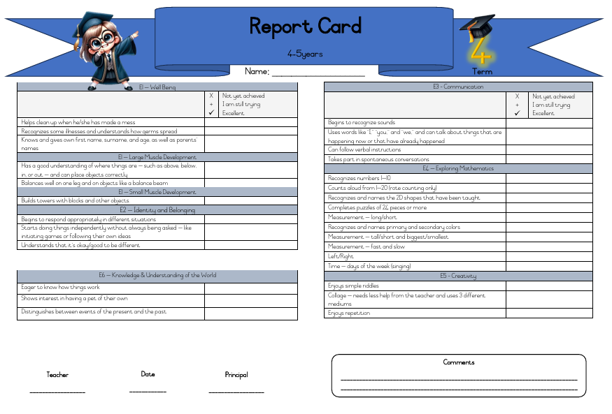 Quarter 4 Report card Set – Ages 1–2 | 2–3 | 3–4 | 4–5 Years