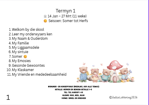 4–5 Jaar Kwartaal 1 – ELDA-belynde Voorskoolse Pakket (2026)