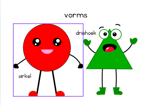 4–5 Jaar Kwartaal 1 – ELDA-belynde Voorskoolse Pakket (2026)