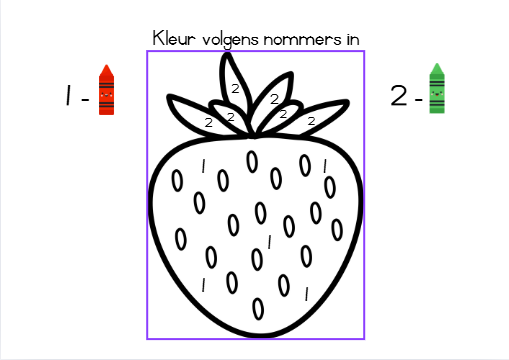 4–5 Jaar Kwartaal 1 – ELDA-belynde Voorskoolse Pakket (2026)