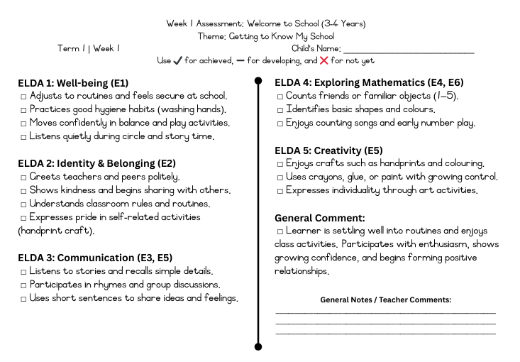 3–4 Years Term 1 – ELDA-Aligned Preschool Package (2026)
