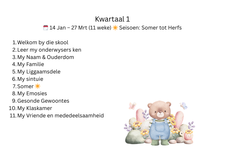3–4Jaar Kwartaal 1 – ELDA-Kurrikulum (2026)