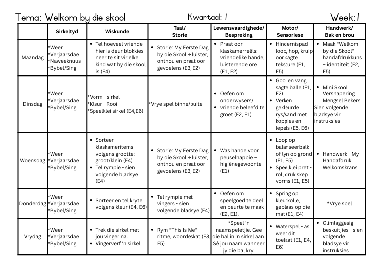 3–4Jaar Kwartaal 1 – ELDA-Kurrikulum (2026)
