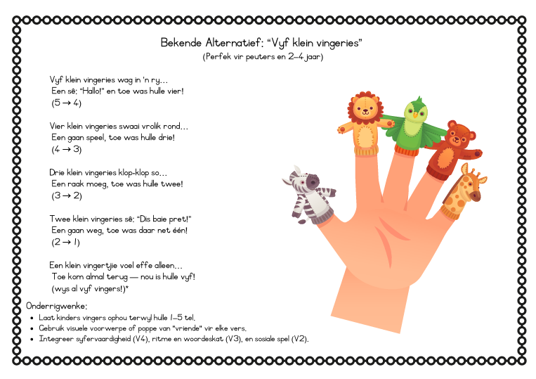 3–4Jaar Kwartaal 1 – ELDA-Kurrikulum (2026)