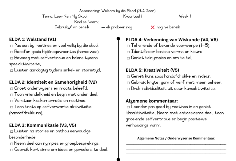 3–4Jaar Kwartaal 1 – ELDA-Kurrikulum (2026)