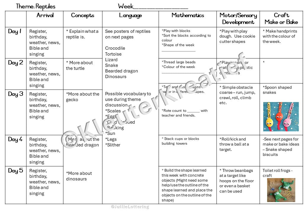 Reptile Theme Lesson Planning 3-4yr olds