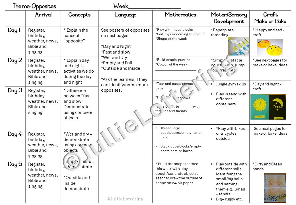 Opposites Lesson planning 3-4yrs