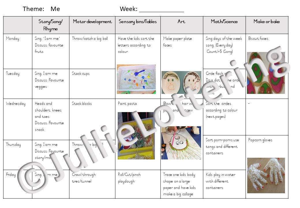 2-3yrs Lesson planning Term 1 (2020)