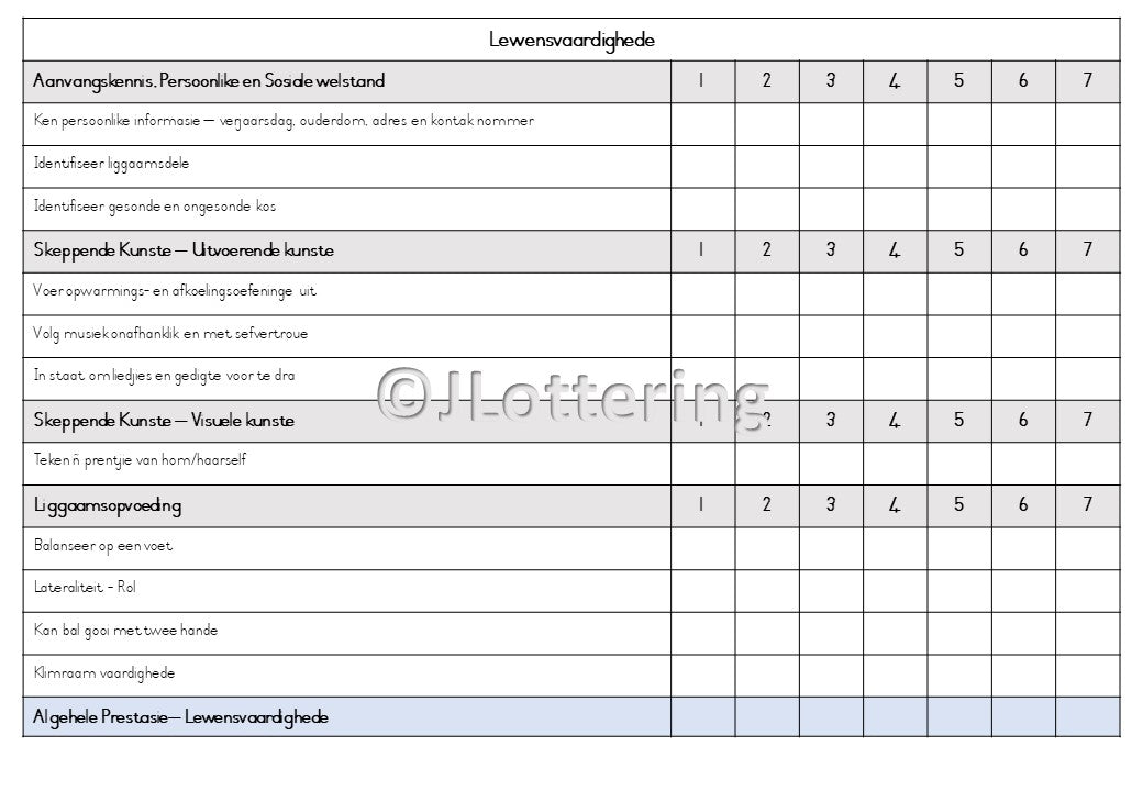 grR Rapporte - Kwartaal 1-4 AFrikaans