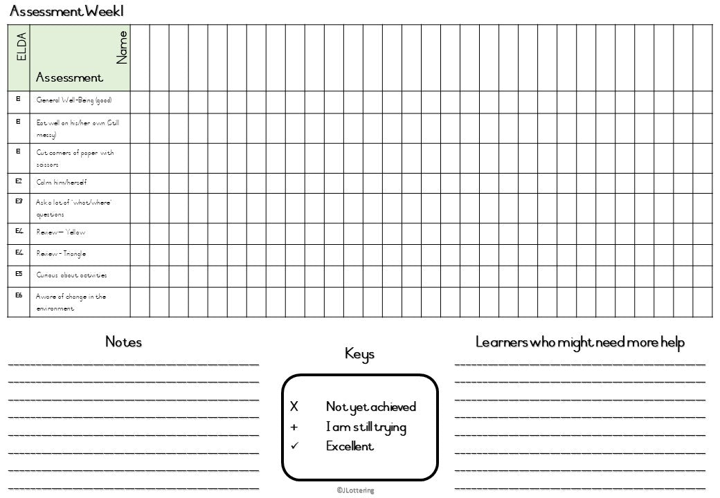 2-3yrs  Term 3  ELDA Package