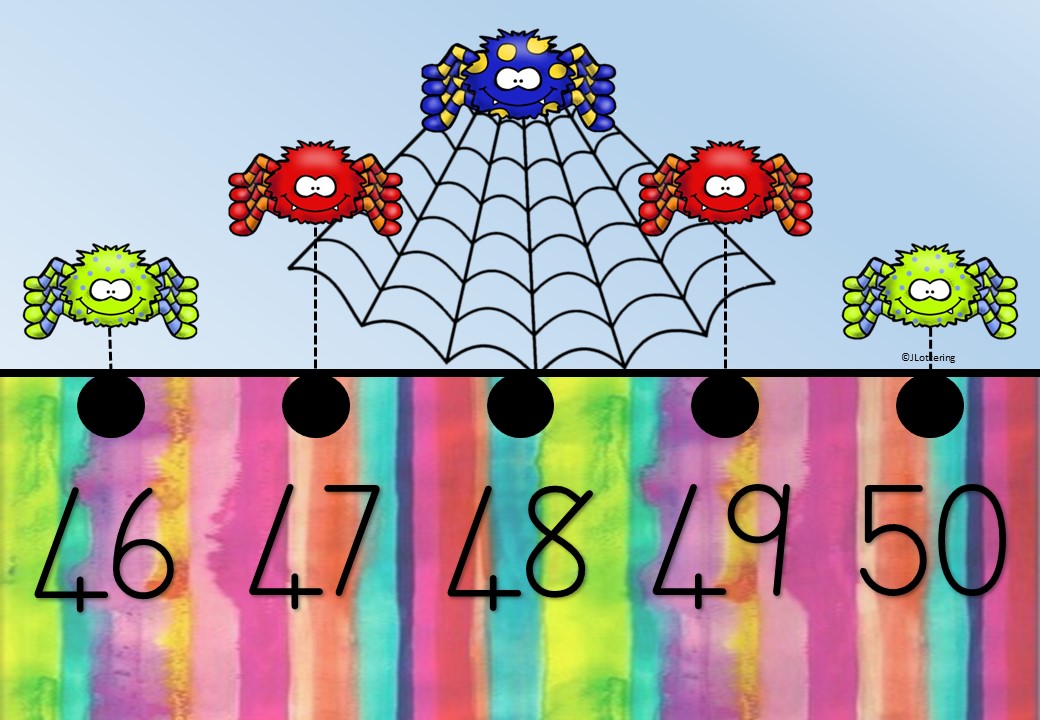 Getallelyn 1-50 - Spinnekop tema