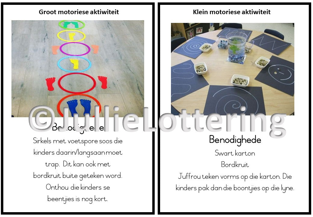 4-5jr Lesbeplanning kwartaal 1 Afrikaans