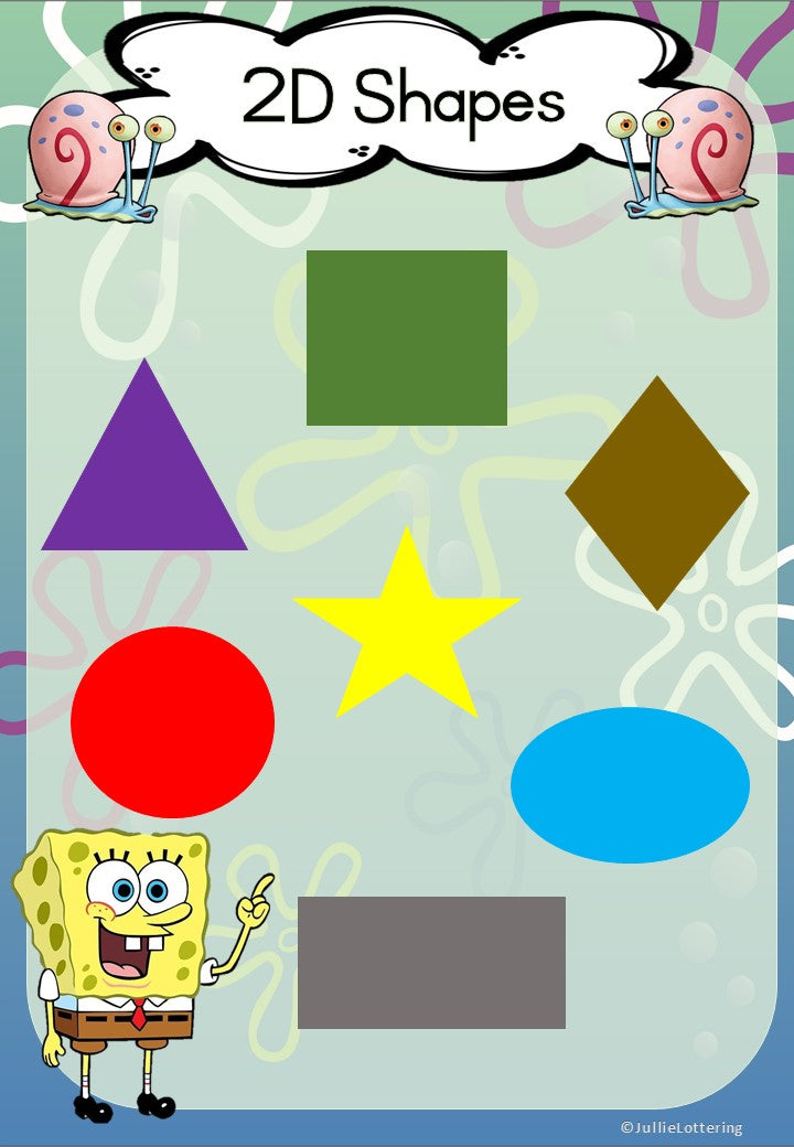 2D and 3D shapes poster (Spongebob) A4