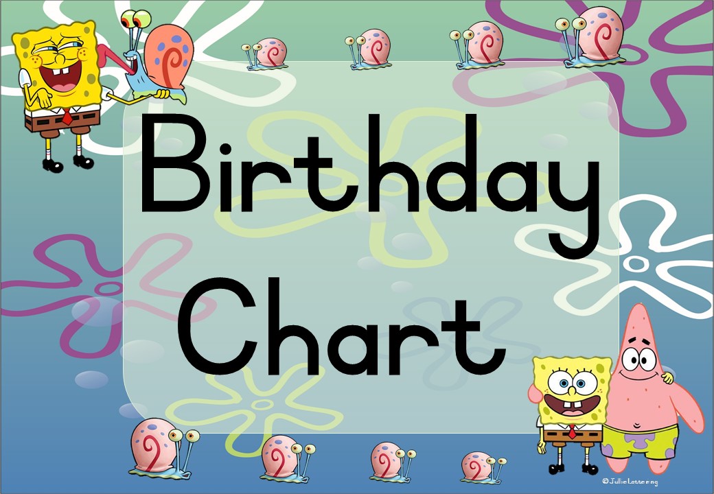 Birthday Calendar - SpongeBob English