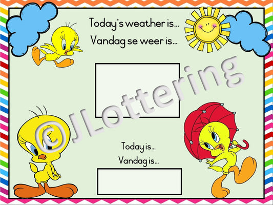 Weerkaart (tweetalig) Tweety