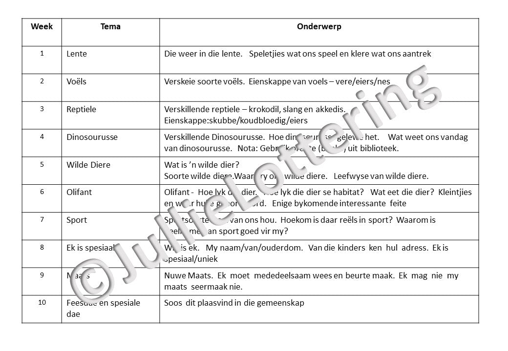 4-5jr Lesbeplanning kwartaal 4 Afrikaans