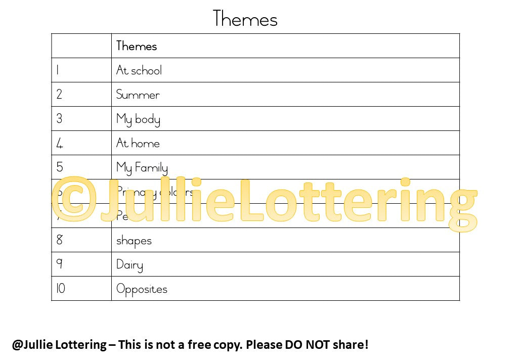 3-4yrs Lesson planning Term 1