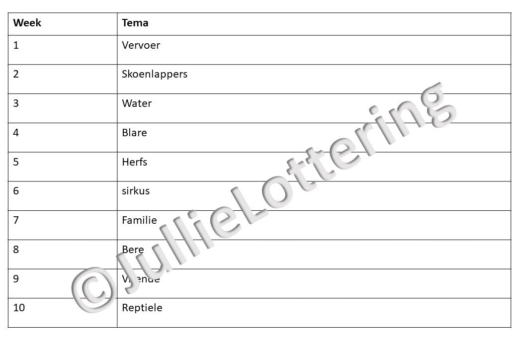 2-3jaar Lesbeplanning kwartaal 2 Afrikaans