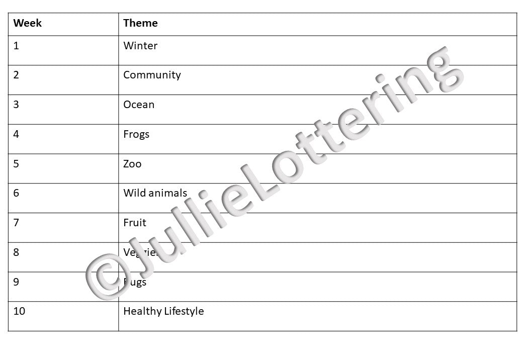 2-3yr Lesson planning Term 3 English