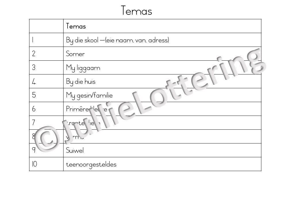 3-4jaar Lesbeplanning kwartaal 1 Afrikaans