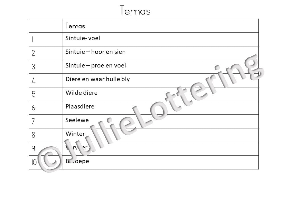 3-4jaar Lesbeplanning kwartaal 2 Afrikaans