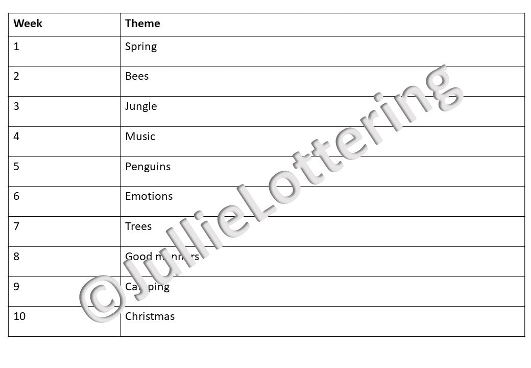 2-3yrs Lesson planning Term 4