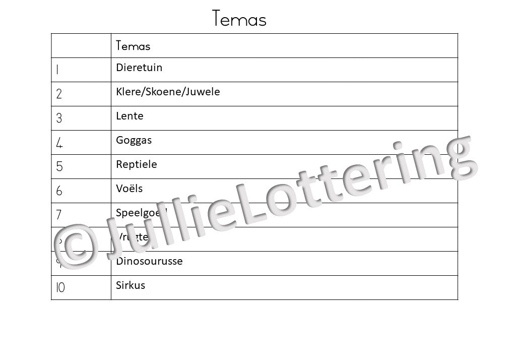 3-4jr Lesbeplanning Kwartaal 3 Afrikaans