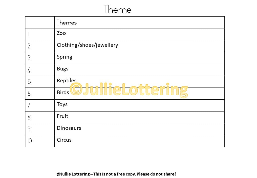 3-4yrs Lesson planning Term 3