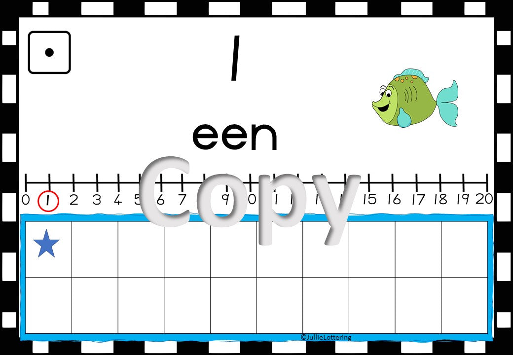 Getalle 1-20 muurkaarte A4 Afrikaans