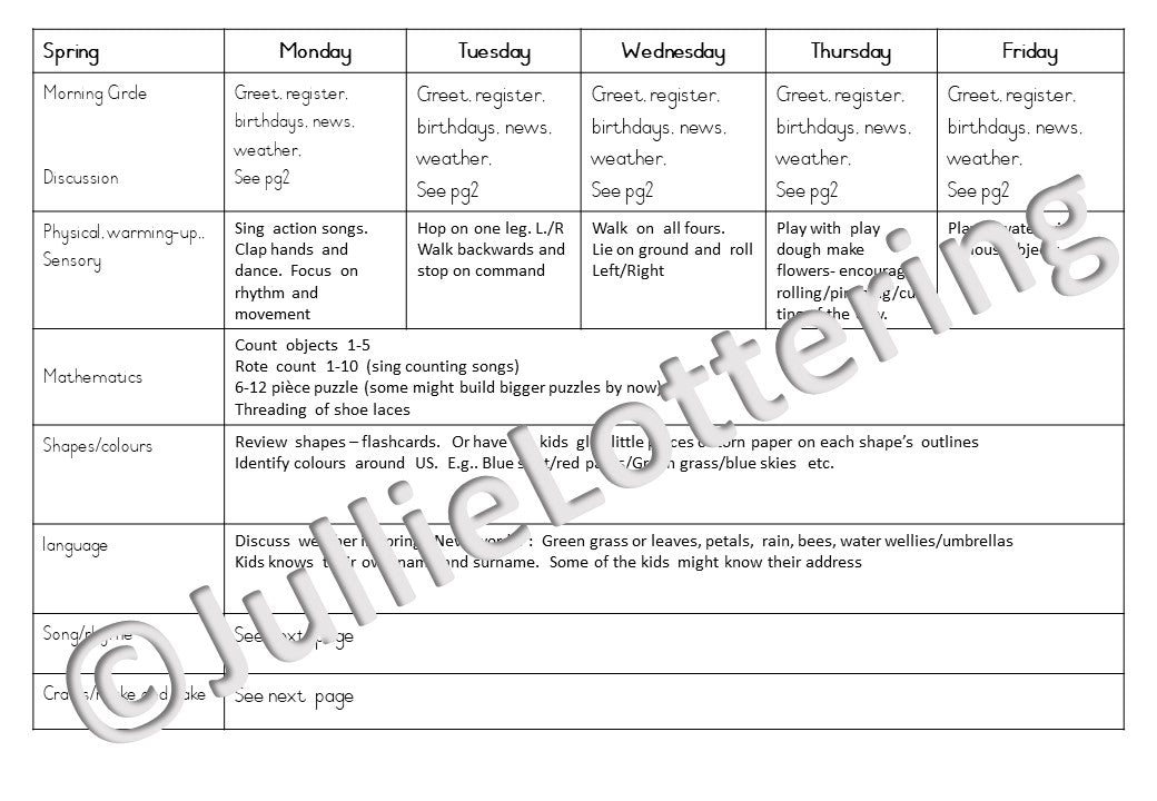 4-5yr Lesson planning Term 4
